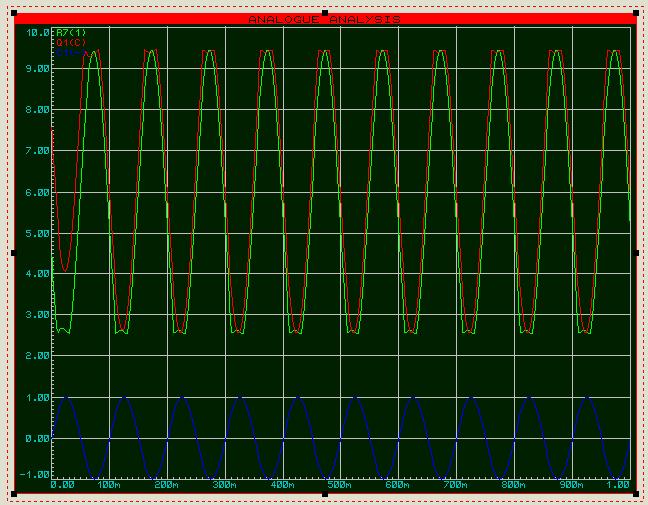 器信号函数端输出发生什么变化_函数信号发生器的输出端_函数信号发生器的输出端